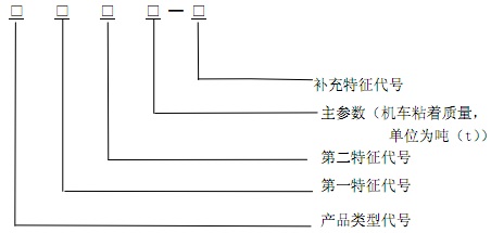 型號(hào)-0.jpg