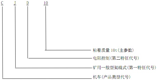 型號(hào)-4.jpg