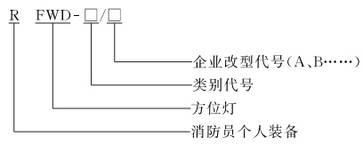 型號.jpg