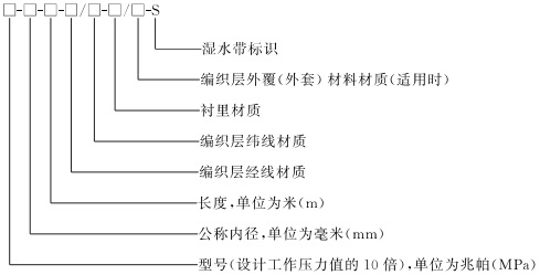 型號.jpg