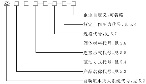 型號(hào).jpg