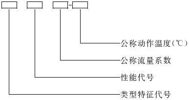 型號.jpg