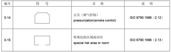 表1續(xù)-02.jpg