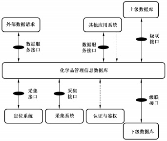 圖3.jpg