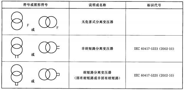 圖表.jpg